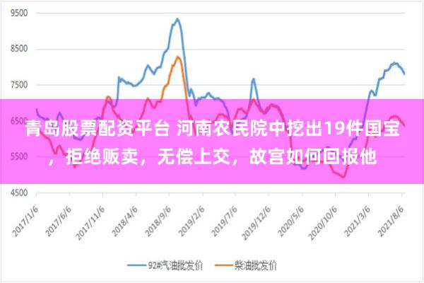 青岛股票配资平台 河南农民院中挖出19件国宝，拒绝贩卖，无偿上交，故宫如何回报他